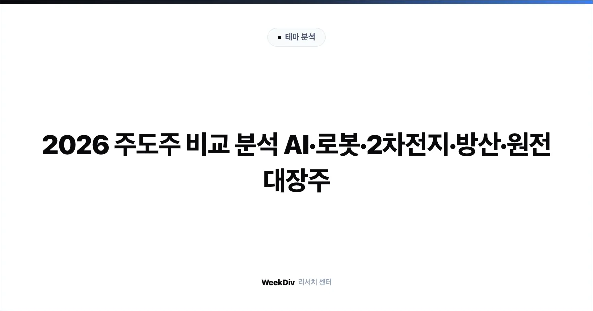 2026 주도주 비교 분석 AI·로봇·2차전지·방산·원전 대장주