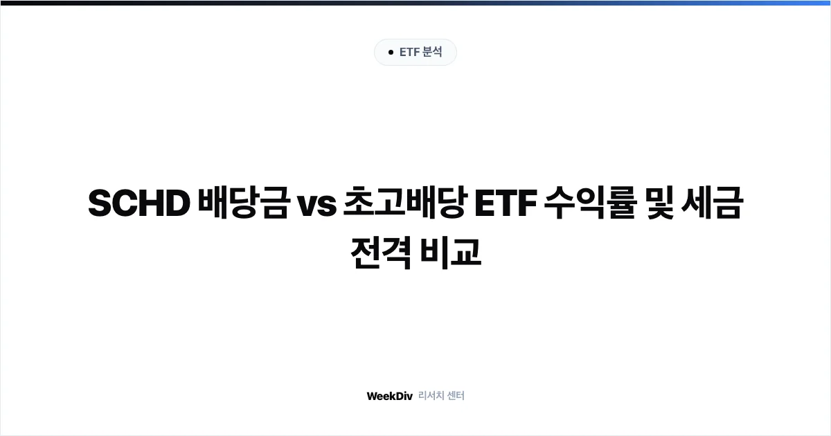 코스트 파이어 배당주 월 현금흐름 포트폴리오 자산 규모 계산