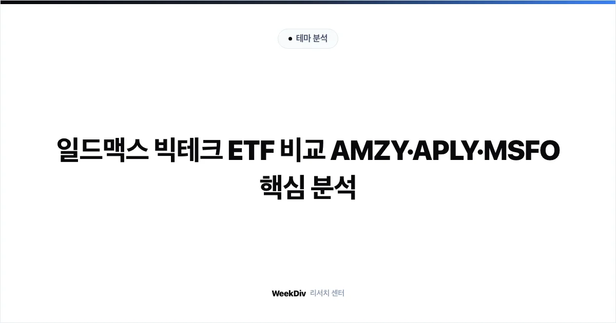 일드맥스 빅테크 ETF 비교 AMZY·APLY·MSFO 핵심 분석