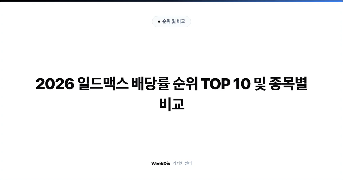 2026 일드맥스 배당률 순위 TOP 10 및 종목별 비교