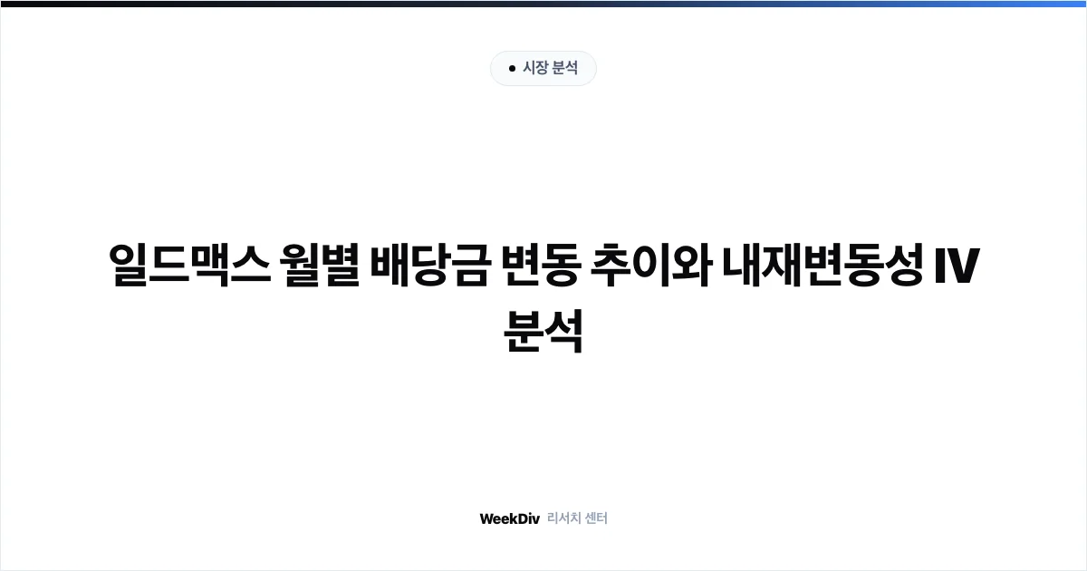 일드맥스 월별 배당금 변동 추이와 내재변동성 IV 분석