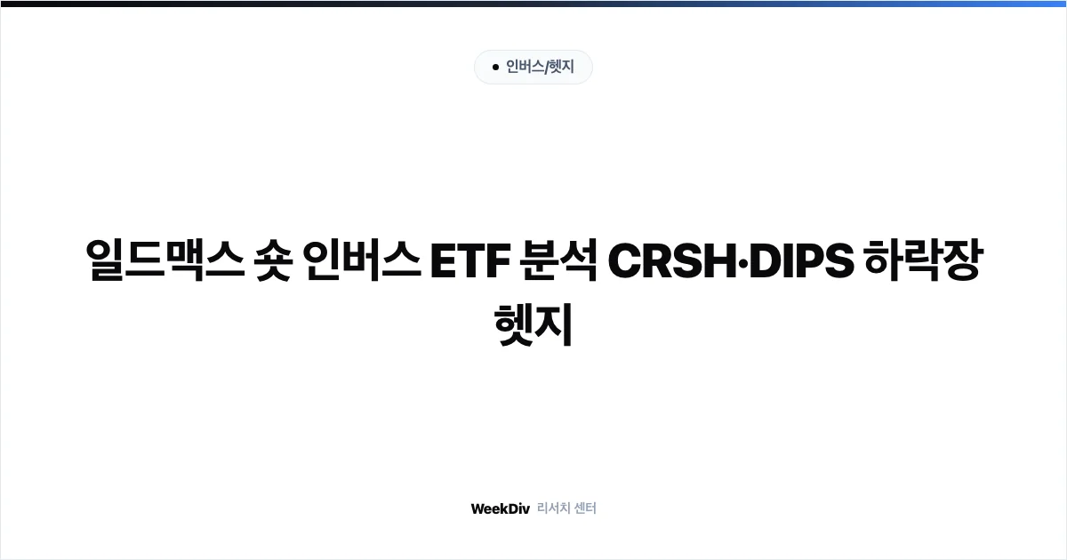 일드맥스 숏 인버스 ETF 분석 CRSH·DIPS 하락장 헷지