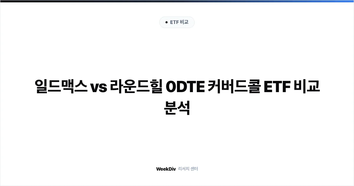 주간배당 ETF 일드맥스 라운드힐 분배율 순위 및 원금 하락 방어 분석